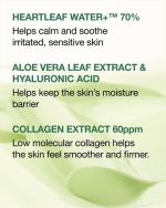 Anua Heartleaf 70 Soothing Collagen Mask - Image 6