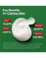 Anua Heartleaf Centella Red Spot Cream - Image 4