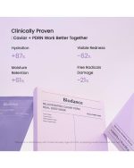 Biodance Rejuvenating Caviar PDRN Real Deep Mask - Image 8