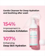 Dr. Melaxin Melting Cleanser - Image 7